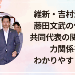 維新・吉村洋文と藤田文武の仲は?共同代表の関係性と力関係をわかりやすく解説
