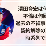清田育宏は何した?不倫は何回目?過去の不祥事やロッテ契約解除の理由を時系列で整理
